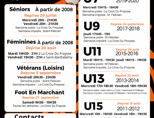 Entrainements FCPA de 4 à 75 ans